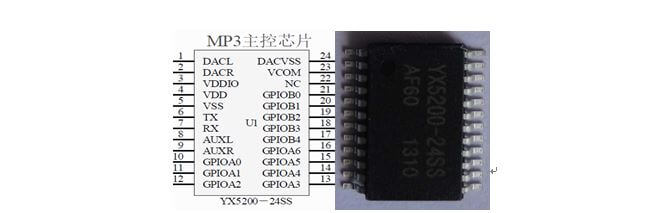 YX5200-24SS引脚说明 YX5200-24SS引脚说明
