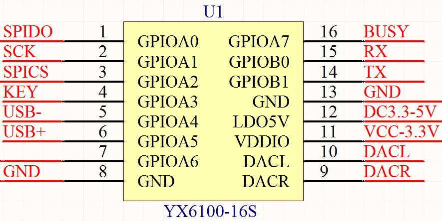 YX6100-16S引脚功能