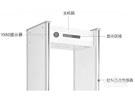 测温型通过式金属安检门加装语音提示