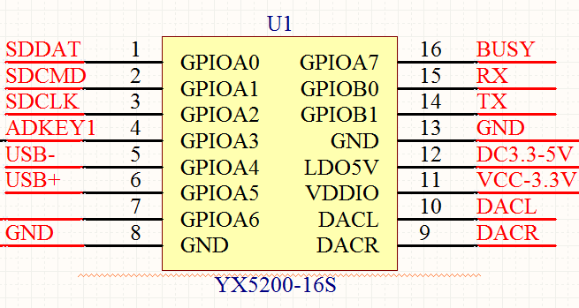 YX6200引脚说明图片