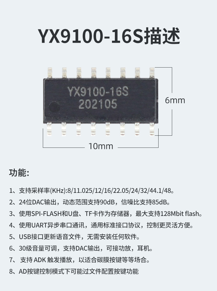 YX9100-16S详情_01.jpg