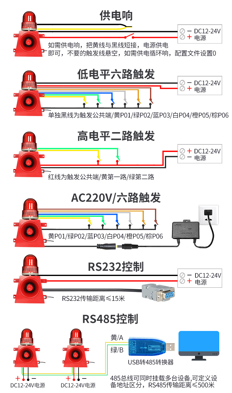 YX04K报警器详情_03.jpg